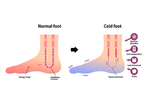Cold Feet May Indicate Health Problems